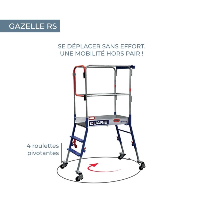 Gazelle RS : une mobilité hors pair grâce à 4 roulettes pivotantes
