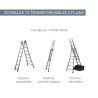 3 positions d'échelle : autostable, échelle d'appui et dénivelés