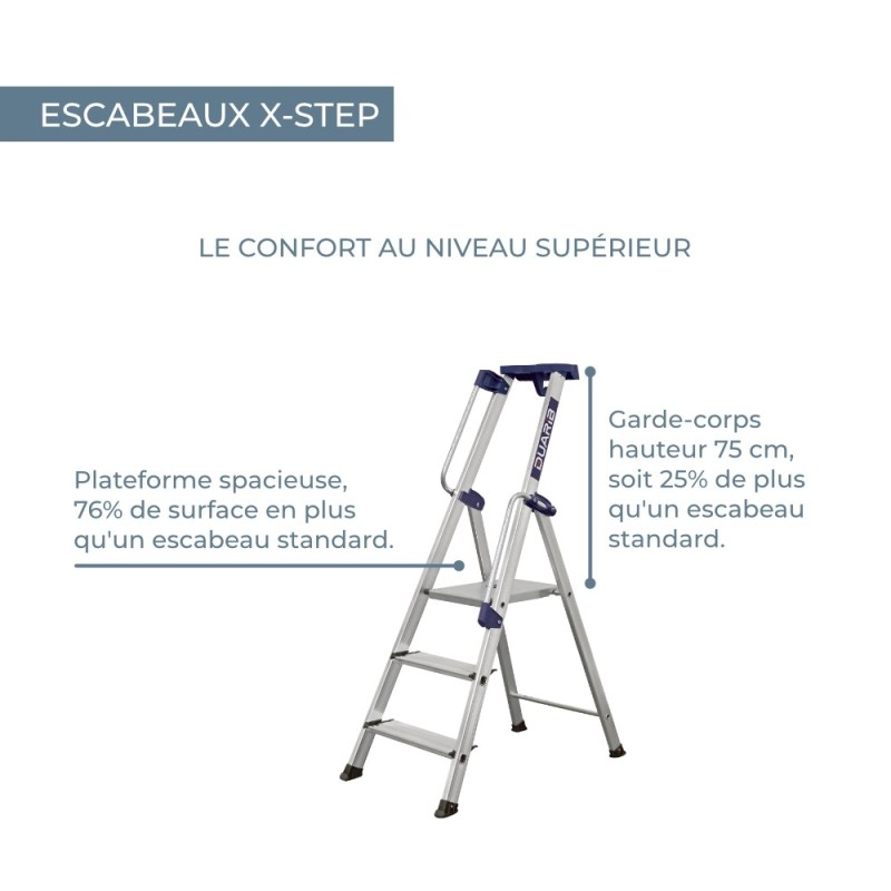 Escabeau confortable : plus spacieux et plus sécurisant qu'un escabeau standard.