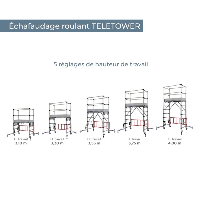 5 hauteurs de travail possible pour s'adapter à toutes les hauteurs et tous les travaux.