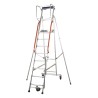 Equipement de mise en rayon