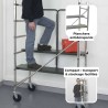 Transport et stockage facilités