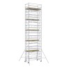Norme NF EN 1004-1