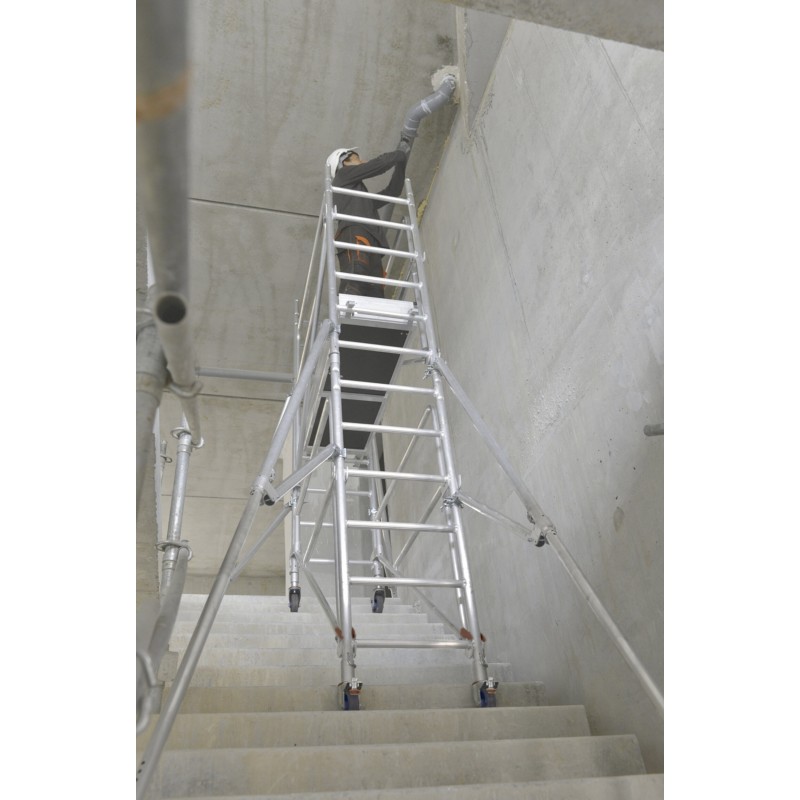 Installation en dénivelé