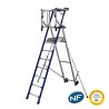 PIR fixe autostable