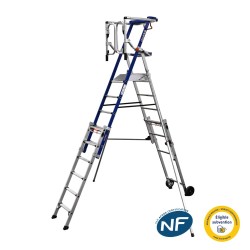 Plateforme individuelle NF et éligible Carsat